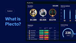 Plecto YouTube Video
