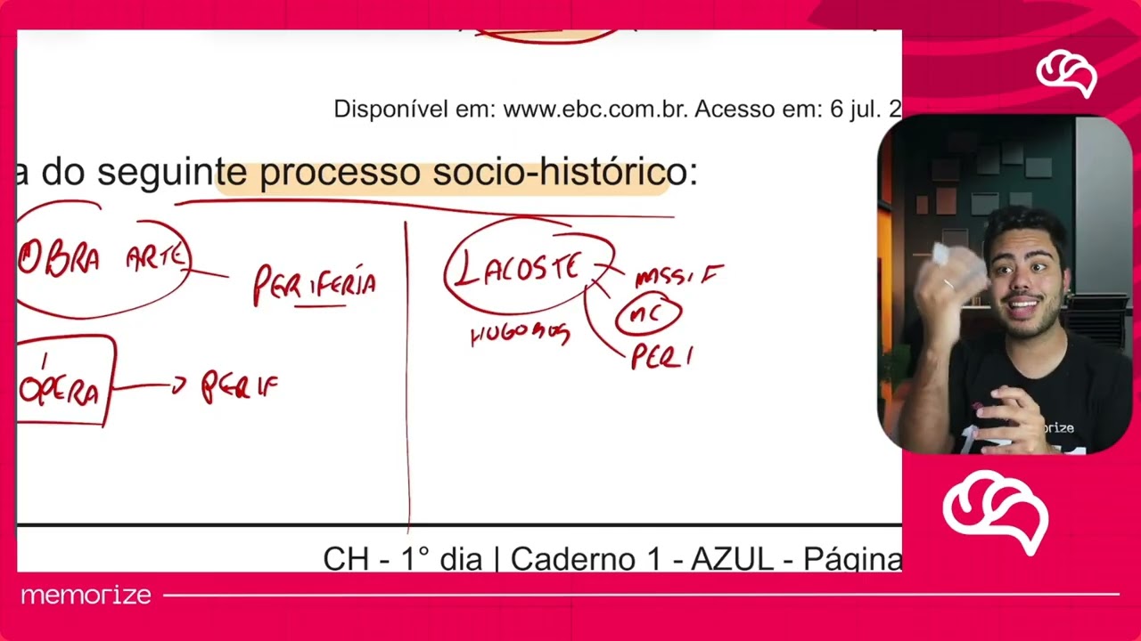 Resolução em Vídeo — Questão 66 ENEM 2020