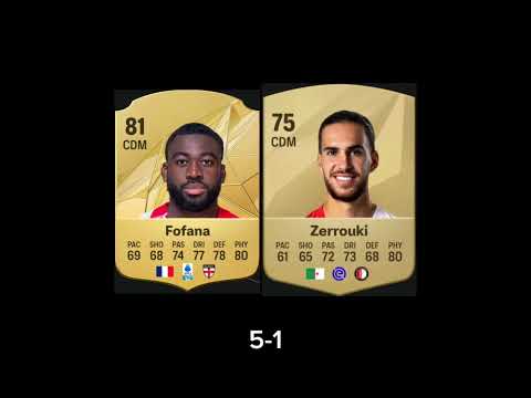 AC Milan vs Feyenoord FC 25 Comparison #easport #fifa #feyenoord #milan #ucl #championsleague