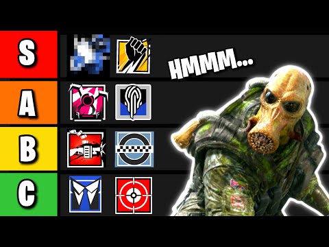 Official Rainbow Six Operator Tier List