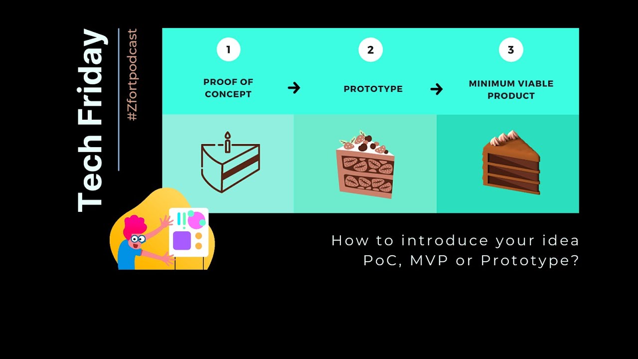 How to introduce your idea: PoC, MVP or Prototype?