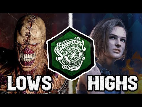 The Highs and Lows of RPD