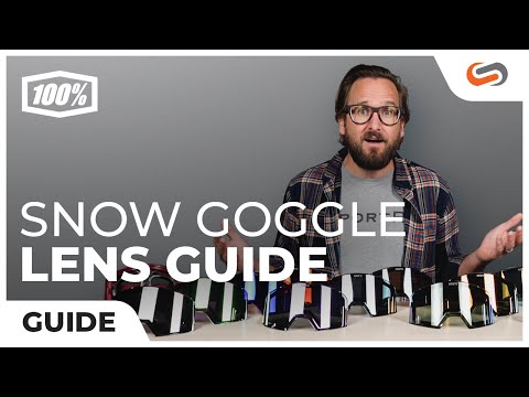 The Ultimate 100% Snow Goggle Lens Guide - ALL 13 Lenses!