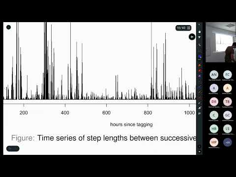 Hidden Markov Models, versatile tool for analysing animal movement data - Roland Langrock