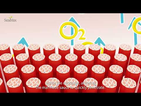 Patented Proven Marinating Solution