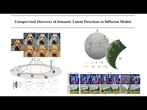 Unsupervised Discovery of Semantic Latent Directions in Diffusion Models