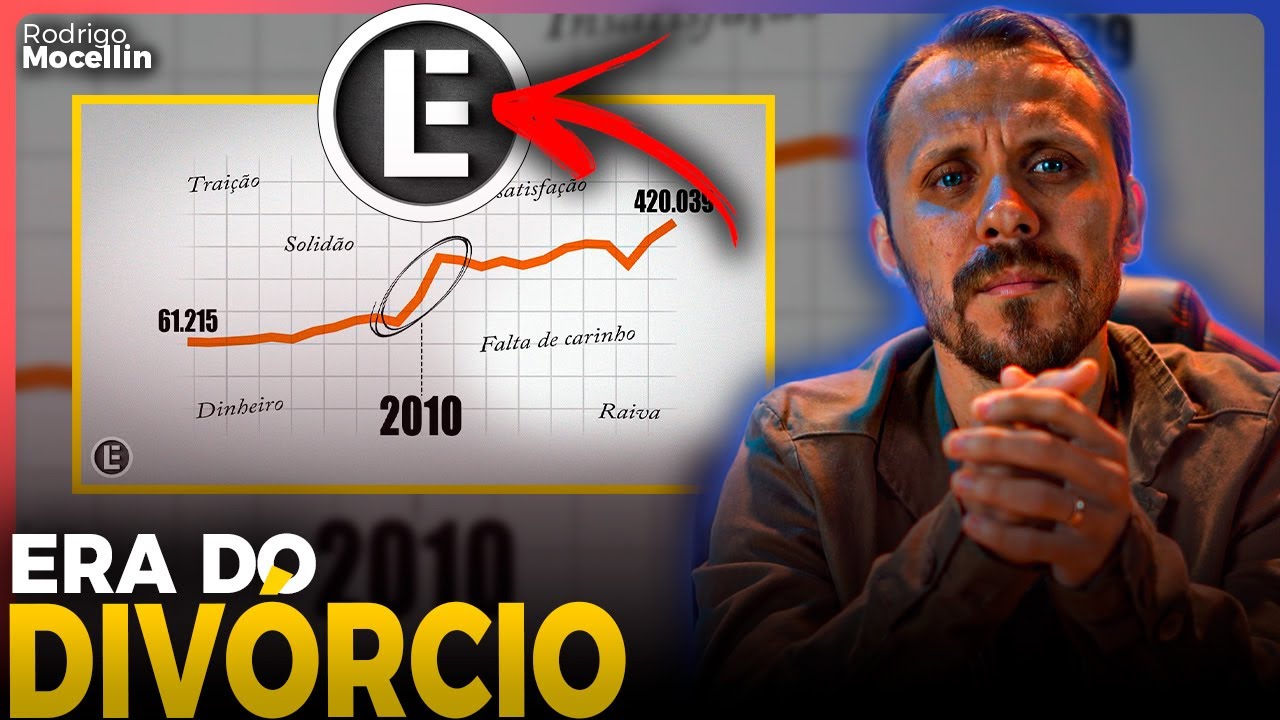 Você não vai acreditar uma das causas do divórcio | Pastor Rodrigo Mocellin