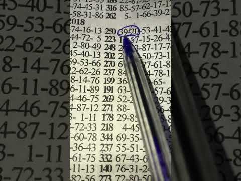 MIDWEEK 🔥🔥🔥 CLEAR ALL YOUR DEBT