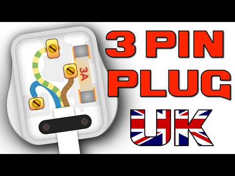 UK 3-Pin Plug EXPLAINED: a look inside & how It Works