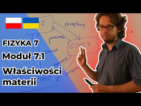Fizyka 7. Moduł 7.1 Właściwości materii / Властивості матерії