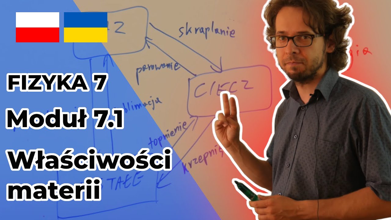 Fizyka 7. Moduł 7.1 Właściwości materii / Властивості матерії