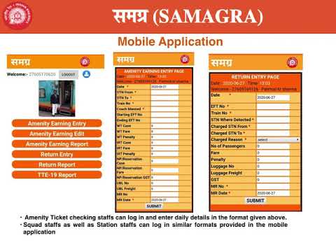 SAMAGRA (समग्र)