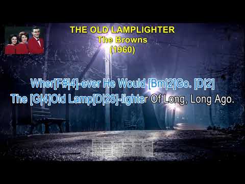 The Old Lamplighter - Jim Ed Brown