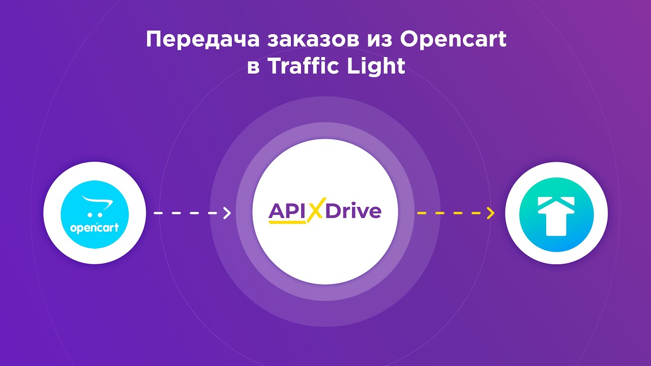Как настроить выгрузку новых заказов из Opencart в Traffic Light?
