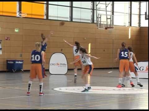 Talente mit Perspektive 2015 - RAN1