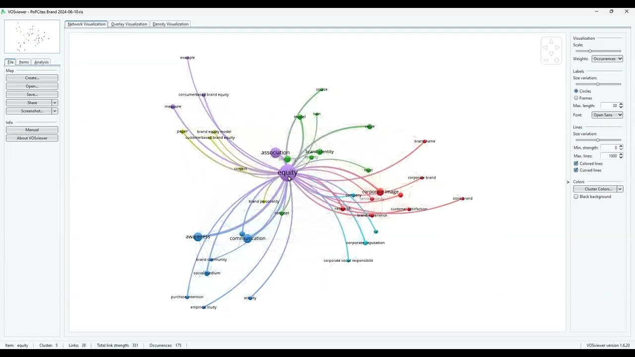Analisis Bibliometrik dengan Publish or Perish dan VOSViewer