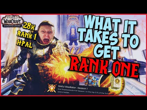 What it takes to get RANK 1