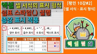 [평민10강#2] 엑셀 셀서식의 표시형식에 대해 더 알아보자~ 자주쓰는 천단위 표시인 쉼표스타일(,)의 표시형식을 자세히 알아보고 숫자 증감표시로 응용해보자~ [엑셀전사]