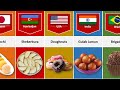 Famous Desserts From Different Countries What Dessert Looks Like Around The World