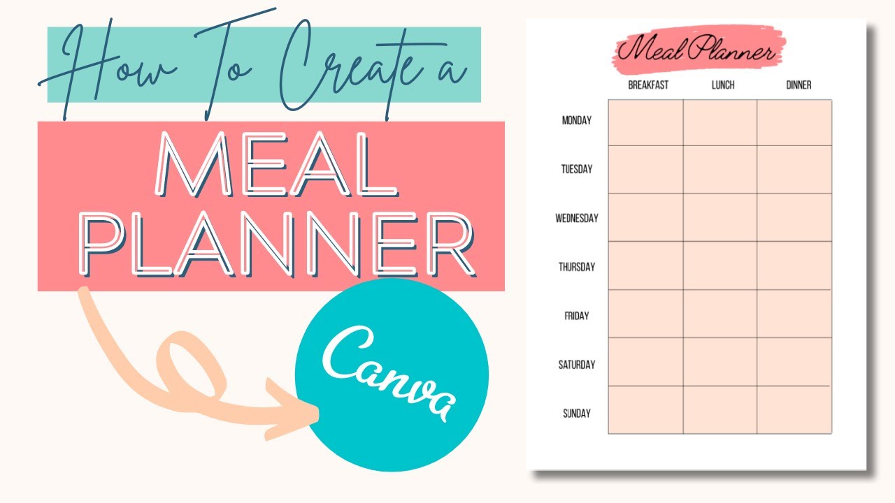 Meal Planning Printable | Simple Weekly Meal Planning | Canva Tutorial