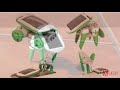 Cooler Stuff Konstruktorius robotas su saulės baterija 6 in 1