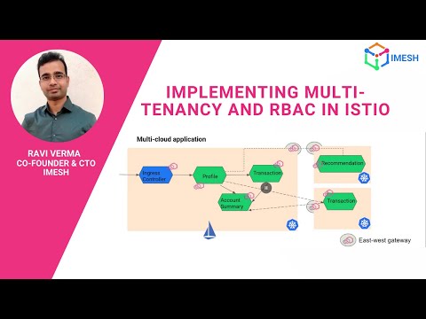 Multitenancy and RBAC with Istio | Kubernetes | Multicluster setup | Demo | IMESH