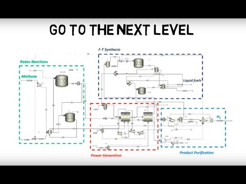 Aspen Plus Intermediate Process Modeling Trailer