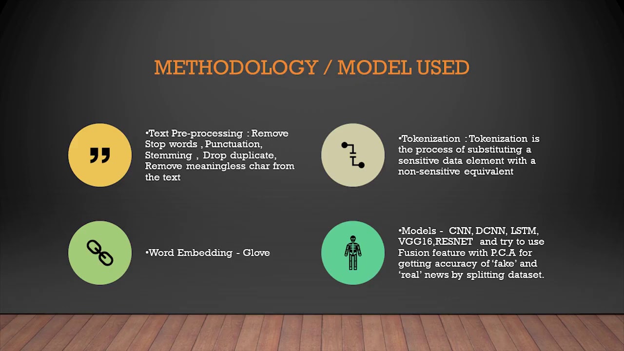 Fake News Detection Using Deep Learning Techniques