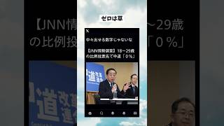 #政治 #政治系チャンネル #政治ニュース #shorts