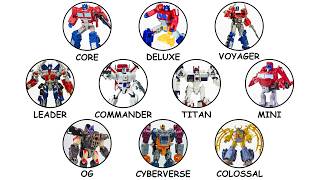Every Transformers Size Class Explained
