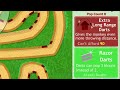 Evolution Of Bloons Tower Defense (2007-2018) thumbnail 1