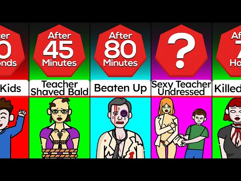 Timeline: What If Schools Had No Rules For A Day