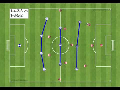 Tactical Analysis - Sheffield United 1-3-5-2 vs QPR 1-4-3-3