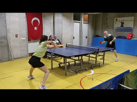 MEHMET YILIK - GÜLİZ ANT | IVTTTA | FINAL | 16.12.2023