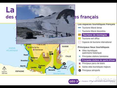 Le tourisme en France