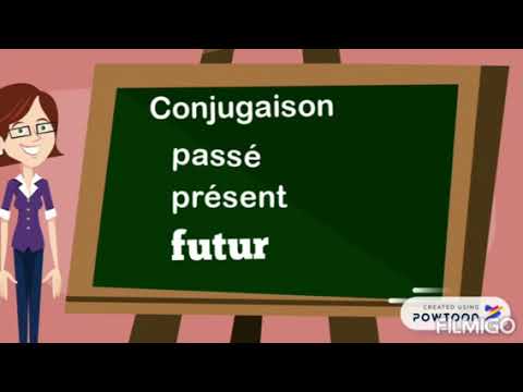 Passé Présent Futur