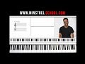 Jazz Piano Lesson - Vardan Ovsepian Mirror Exercise by Alton Merrell