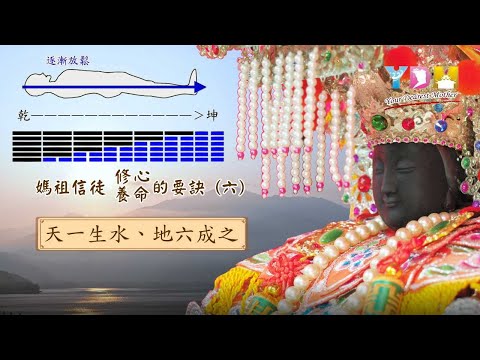 天一生水地六成之意思
