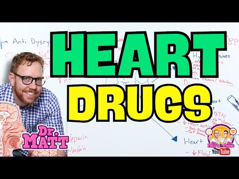 Cardiovascular Pharmacology