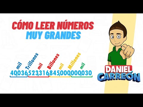 CÓMO LEER NÚMEROS MUY GRANDES Super facil - Para principiantes