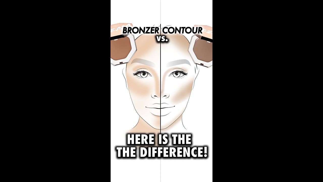 BRONZER vs. CONTOUR: EXPLAINED! 🤔 👉🏼 #JohnnyRossMakeup