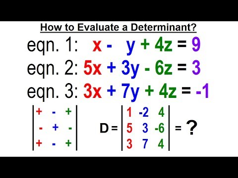 Algebra Ch 35 Systems of of Linear Eq in 3 Variables 1 of 25 A Visual Perspective