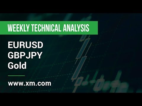 Weekly Technical Analysis: 30/10/2019 - EURUSD, GBPJPY, Gold