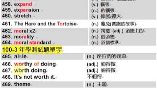 101-9+100-3學測試題單字x55 by Jimmy's English