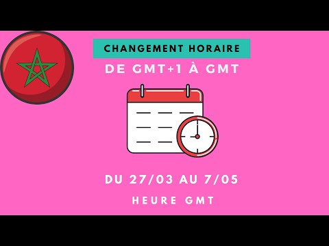 Changement horaire. Retour Heure GMT Maroc 2022. Ce que je dois savoir pour le Ramadan 2022. Dates.