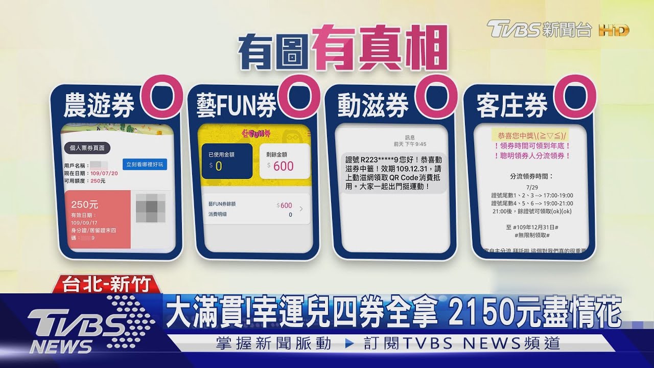 大滿貫!幸運兒四券全拿 2150元盡情花