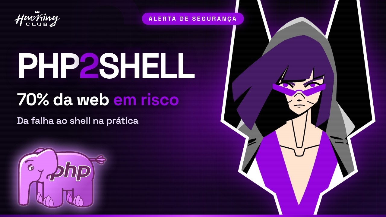 PHP2SHELL: a falha no PHP que colocou 70% da web em risco (CVE-2026-109618 e CVE-2026-109619)