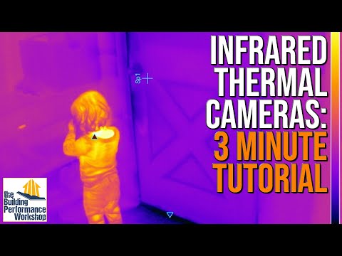 Compact Thermal Imaging Infrared Camera