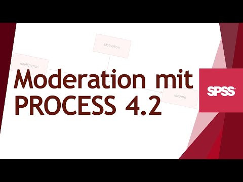 Moderation mit PROCESS (v. 4.2) in SPSS rechnen und interpretieren