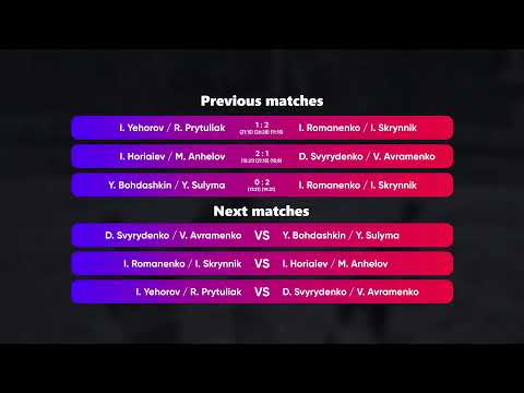 19:15 I. Yehorov / R. Prytuliak - I. Horiaiev / M. Anhelov 12.08.2022 | Winners Beach Volleyball